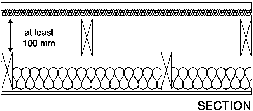 Diagram 3-20: Floor type 3.1A soundproofing