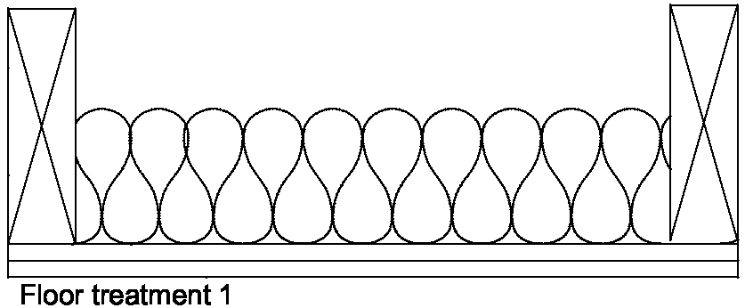 Diagram 4-1: Treatments for material change of use soundproofing