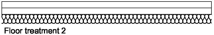 Diagram 4-1: Treatments for material change of use soundproofing