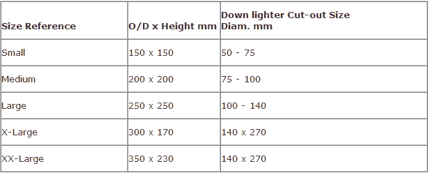 fire hood sizes