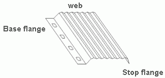 resilient bar